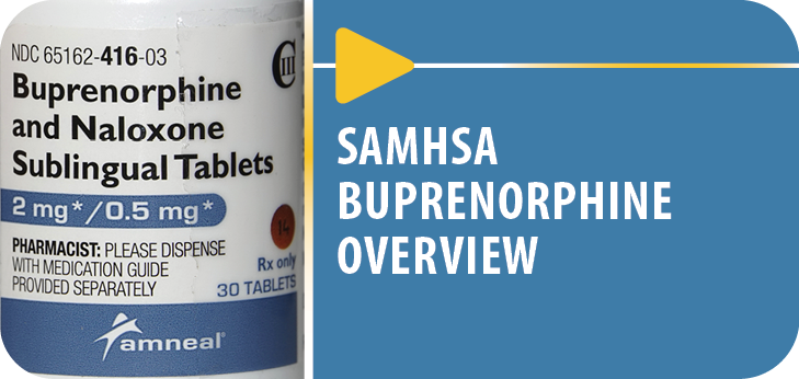 CARE Kit website button — SAMHSA Buprenorphine Overview