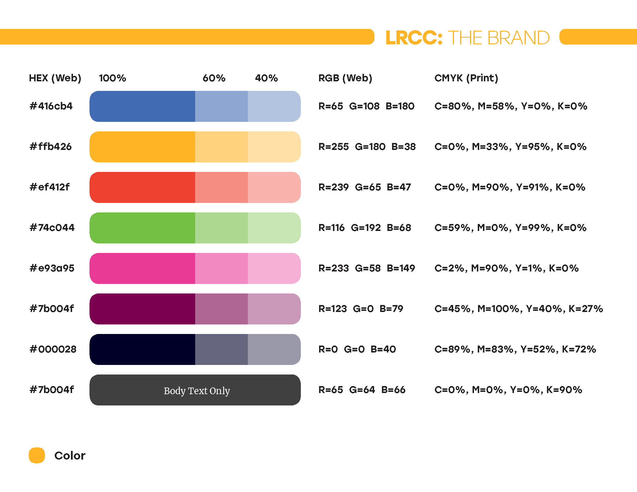 Brand Guide, page 5