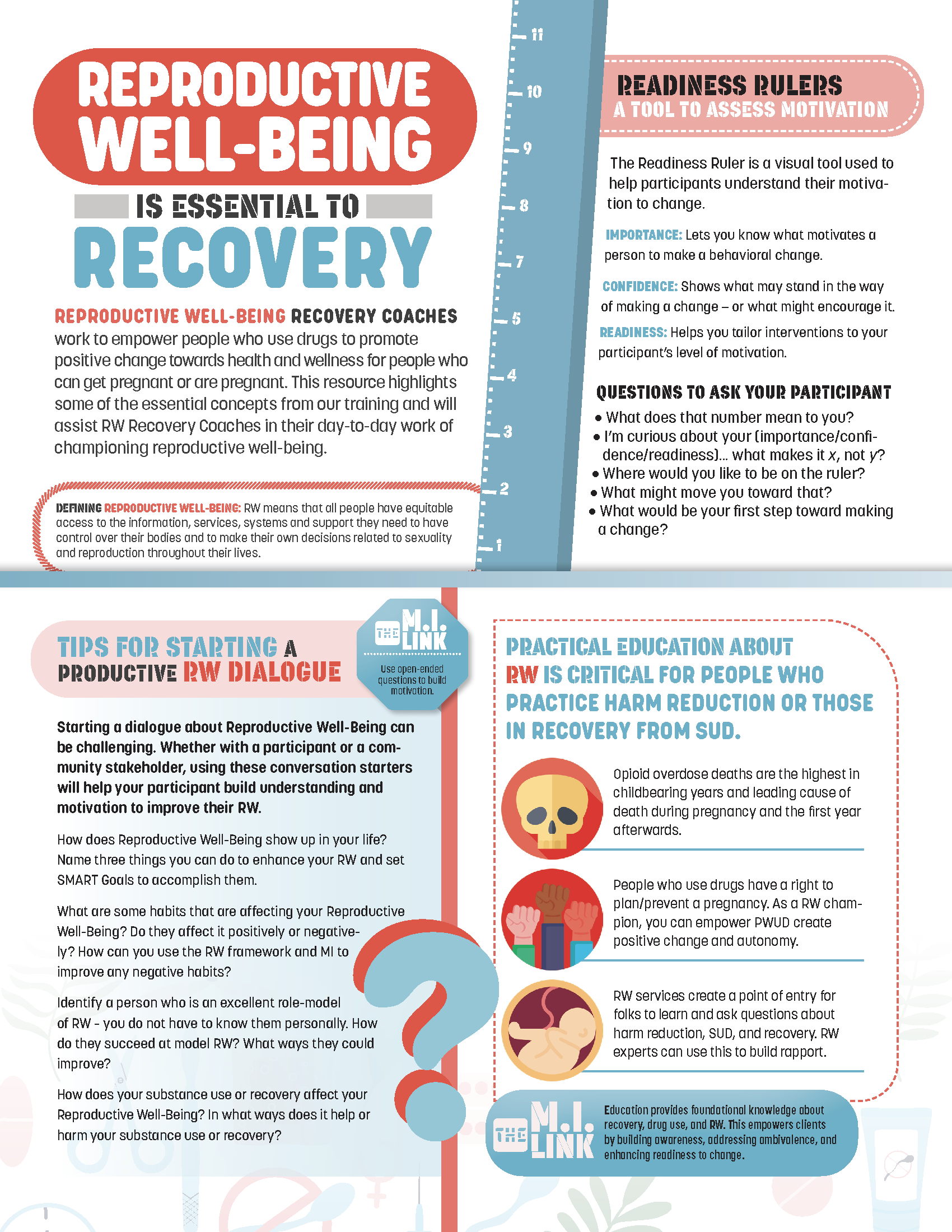 UK PEP Reproductive Wellbeing Infosheet